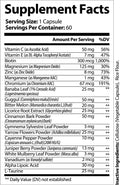 Blood Sugar Support